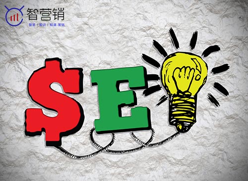 網(wǎng)站優(yōu)化推廣